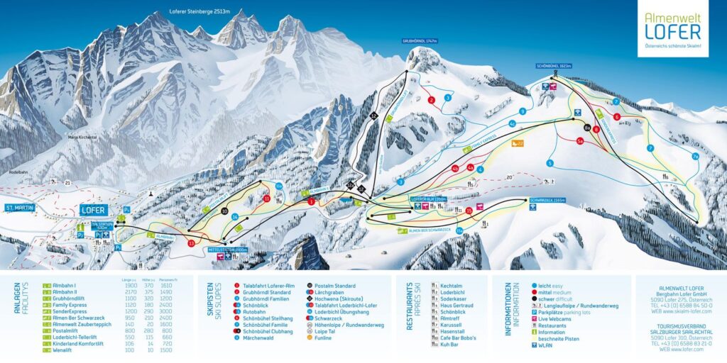 youngaustria-regionen-lofer-winter-panorama
